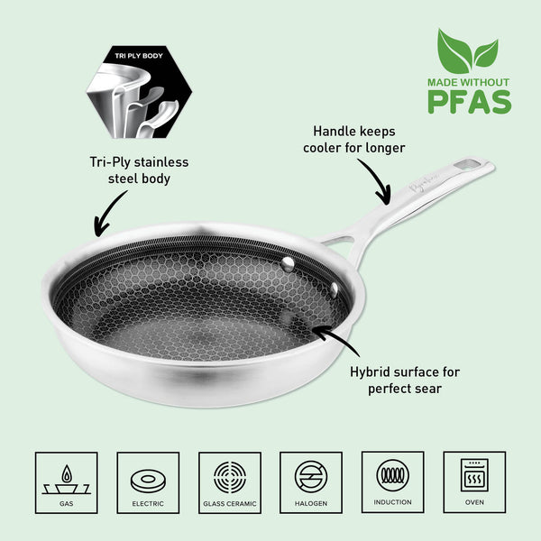 Pyrolux PYROHEX Fry Pan 28cm - 3