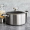 Scanpan Dutch Ovens