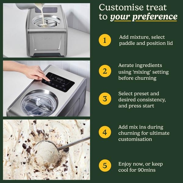 Cuisinart Elite Ice Cream & Gelato Maker (ICE150U) - 3
