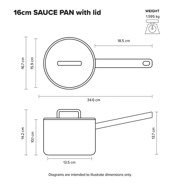 Scanpan ELEKTRA Saucepan 1.8L - 3