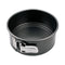 Round Cake Pans