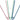 Wiltshire Silicone 17cm Tong